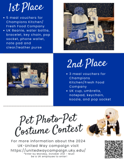 Contest Prizes